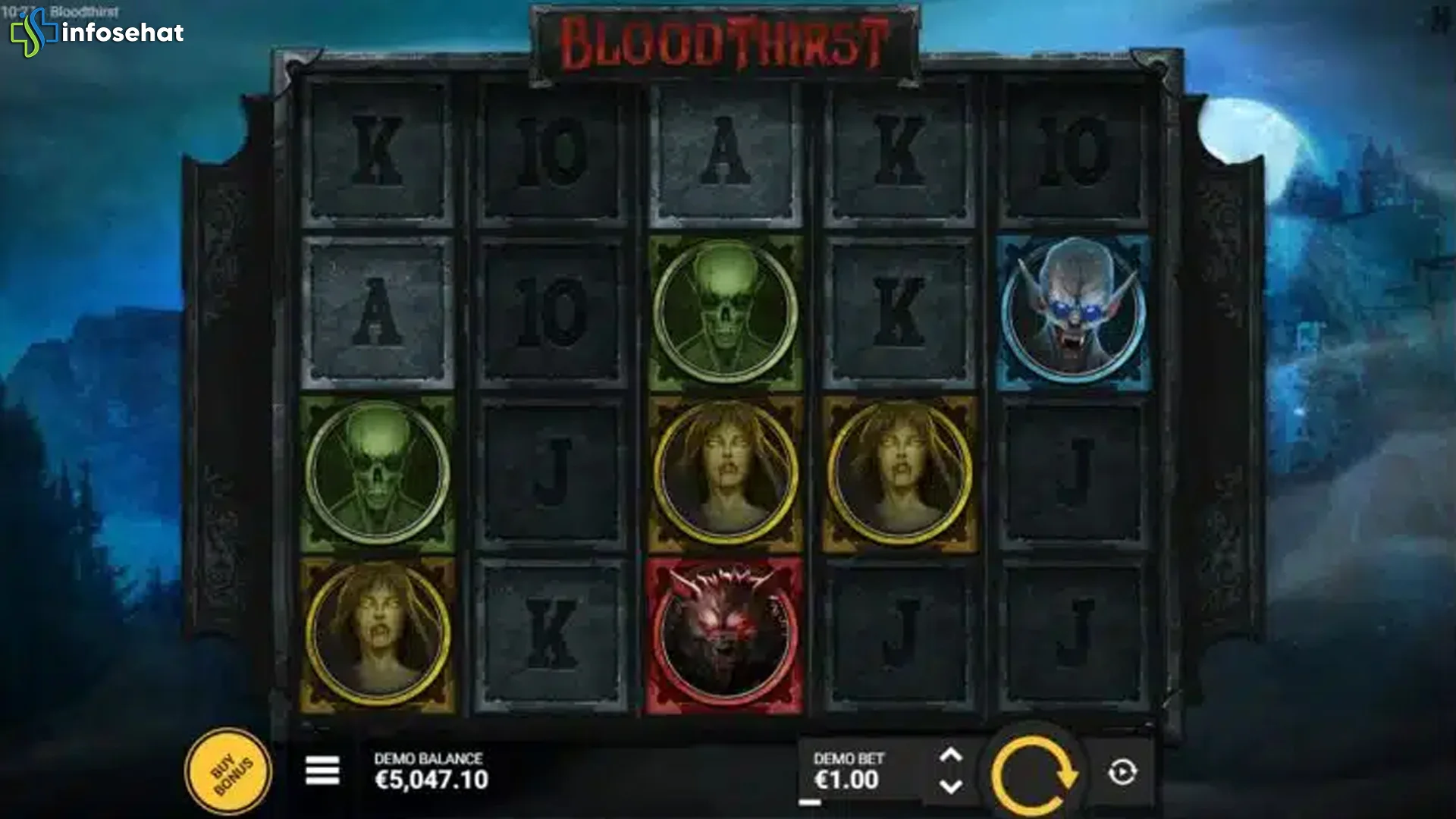 Serba Serbi Di Bloodthirst: Update Terbaru & 4 Bocoran Scatter