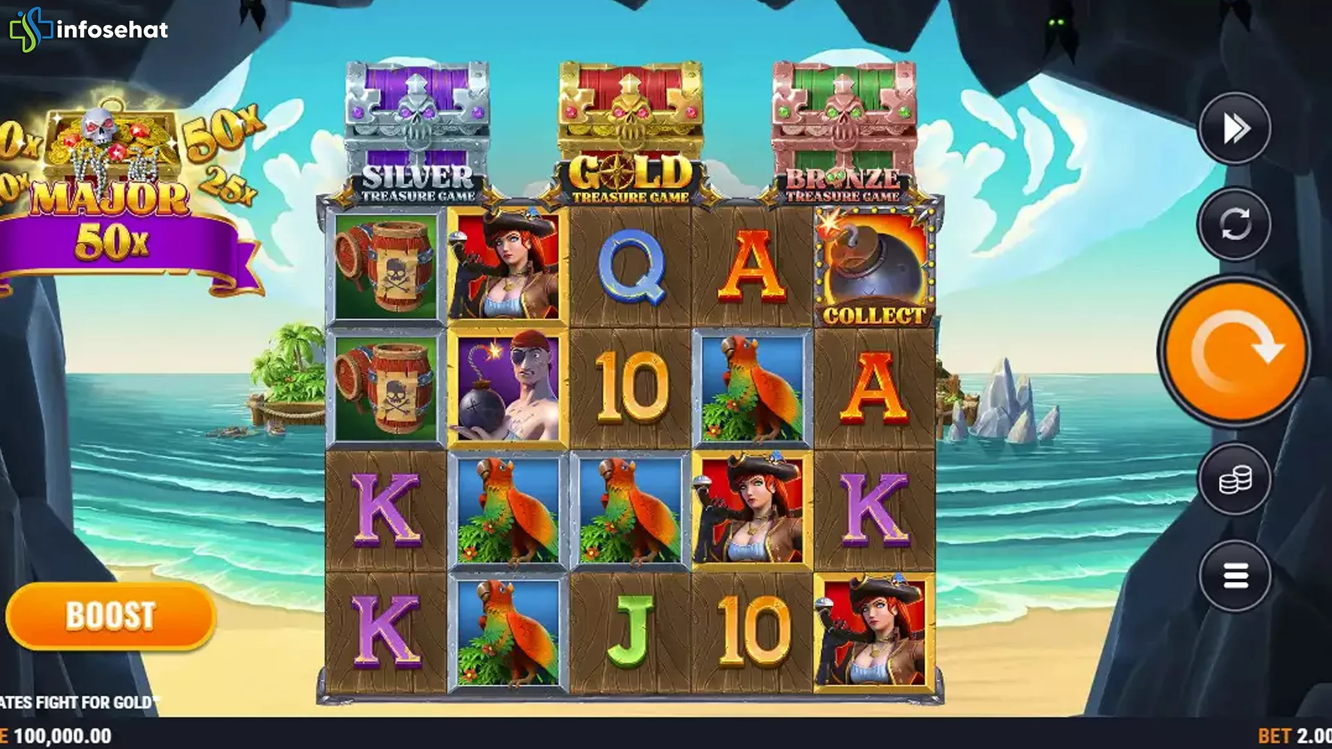 Review Boom Pirates 2026 : Modal Tipis Bisa Cuan Gede! Emang Iya?