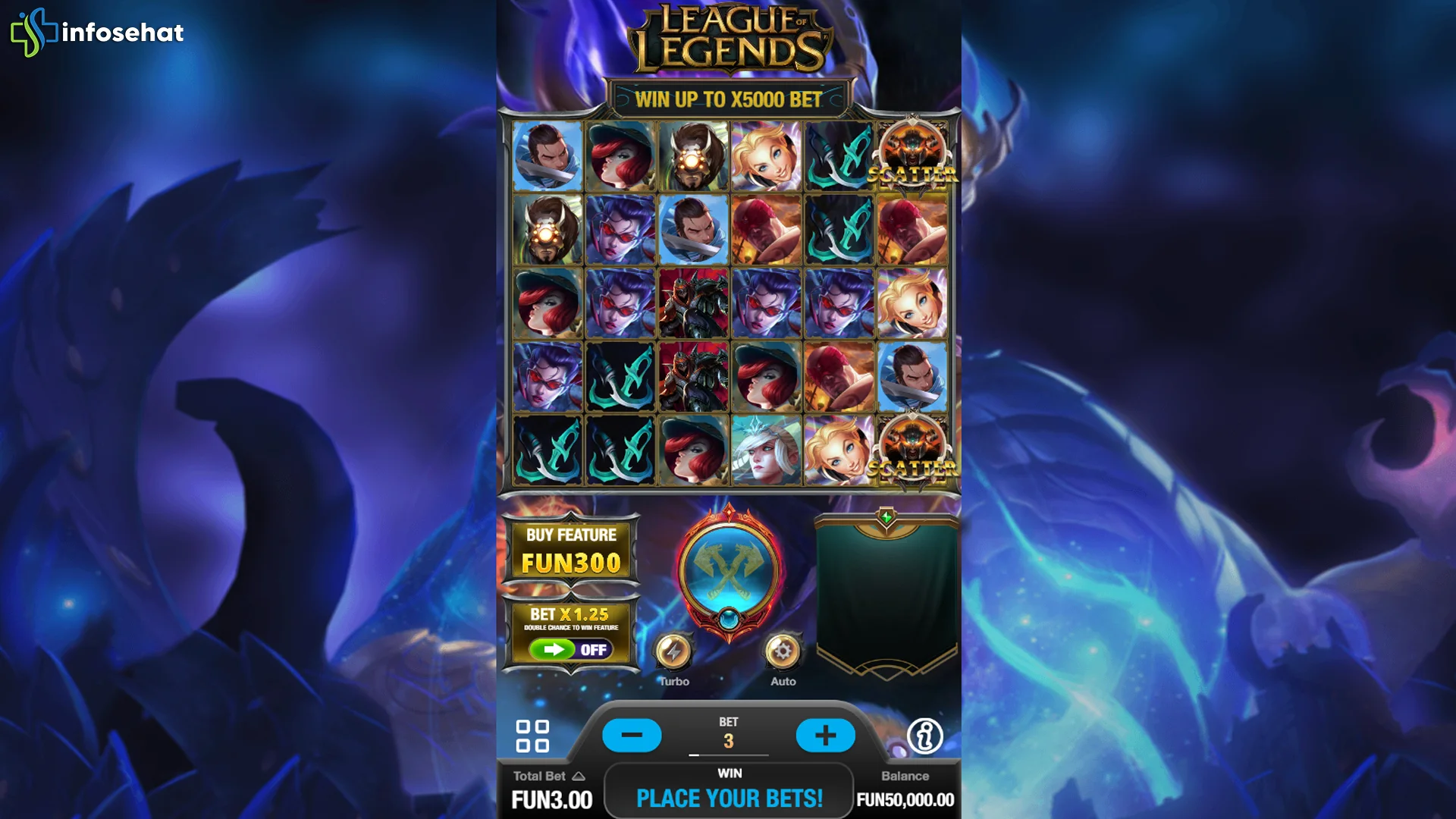 League of Legends Buktikan 4 Strategi Ini Bikin Tetap Eksis