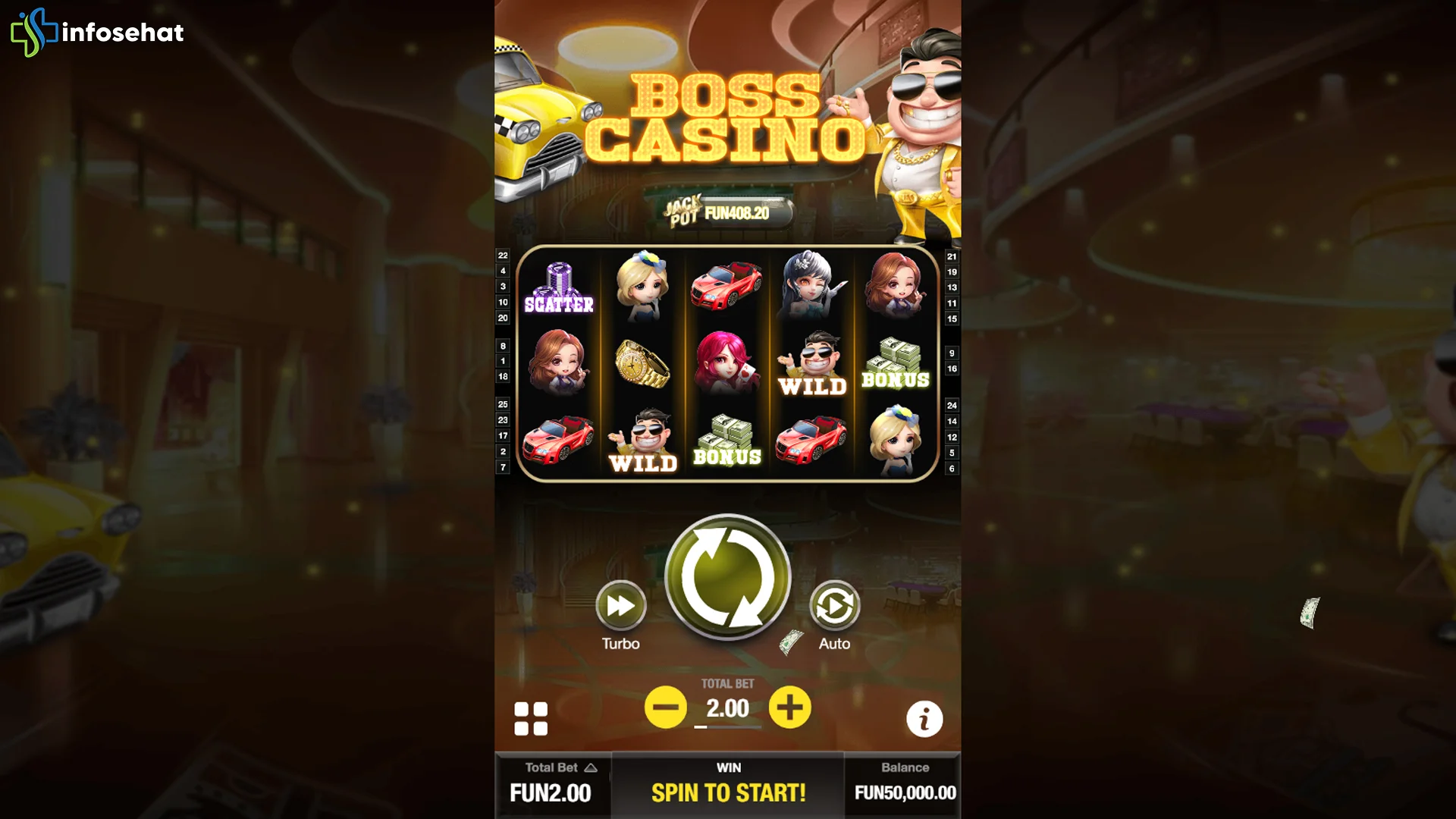 Boss Casino Mode Malam Punya 5 Keunikan Tersendiri