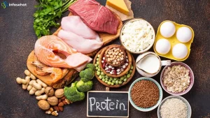 Simak 4 Arti Penting Makanan Tinggi Protein yang Jarang Dipaham